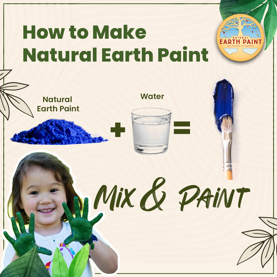 Instructions for making natural Earth paint