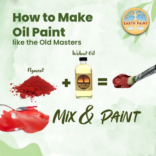 The Complete Eco-Friendly Oil Paint Kit