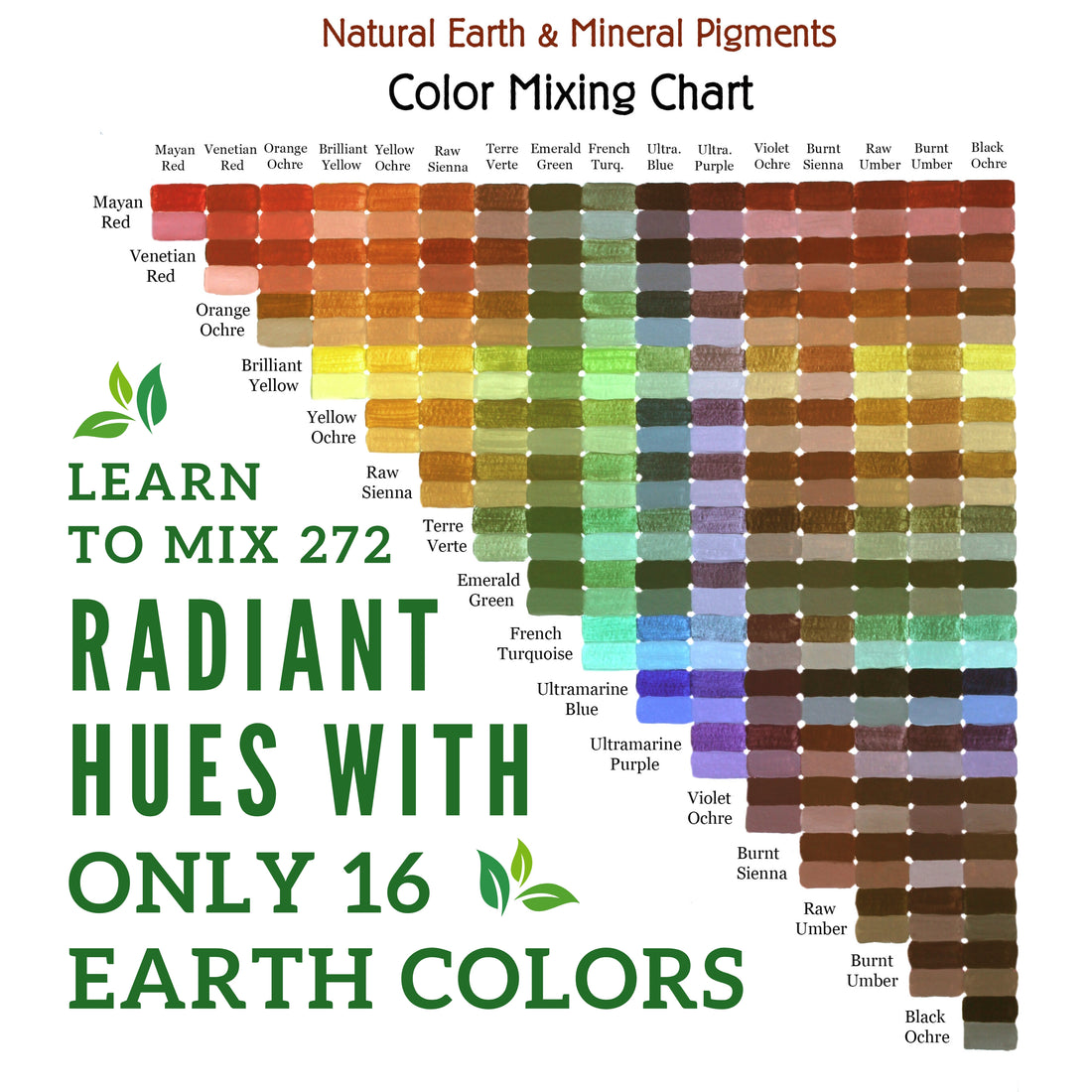 Color Mixing Chart - Digital PDF