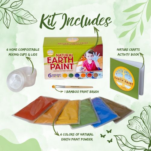 infographic of natural earth paint kit