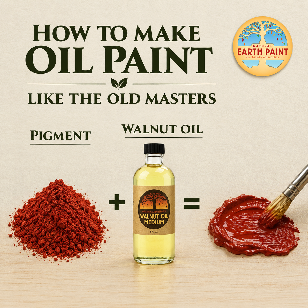 The Complete Eco-Friendly Oil Paint Kit