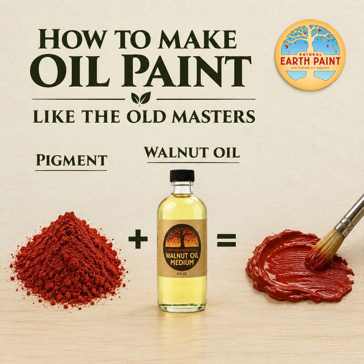 Earth &amp; Mineral Pigments
