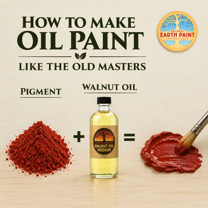 Earth &amp; Mineral Pigments