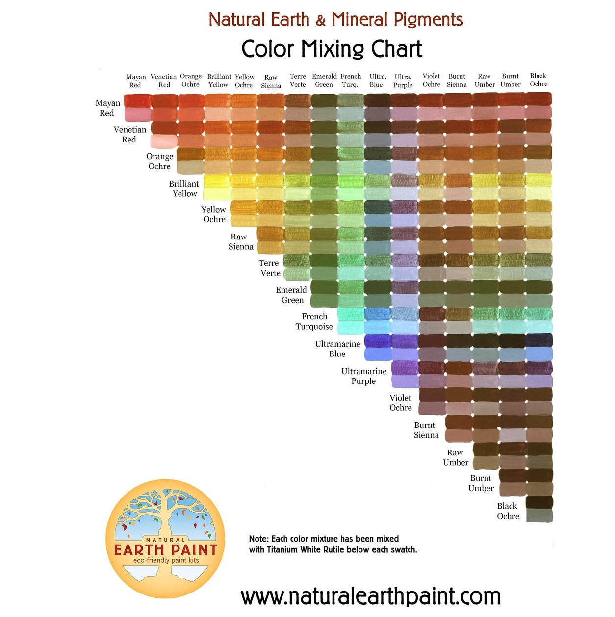 Natural Earth Paint Color Mixing Chart 