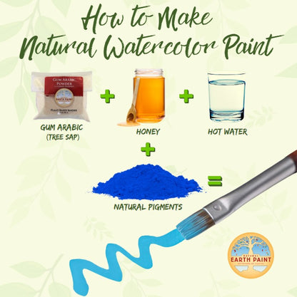 Natural Watercolor Kit