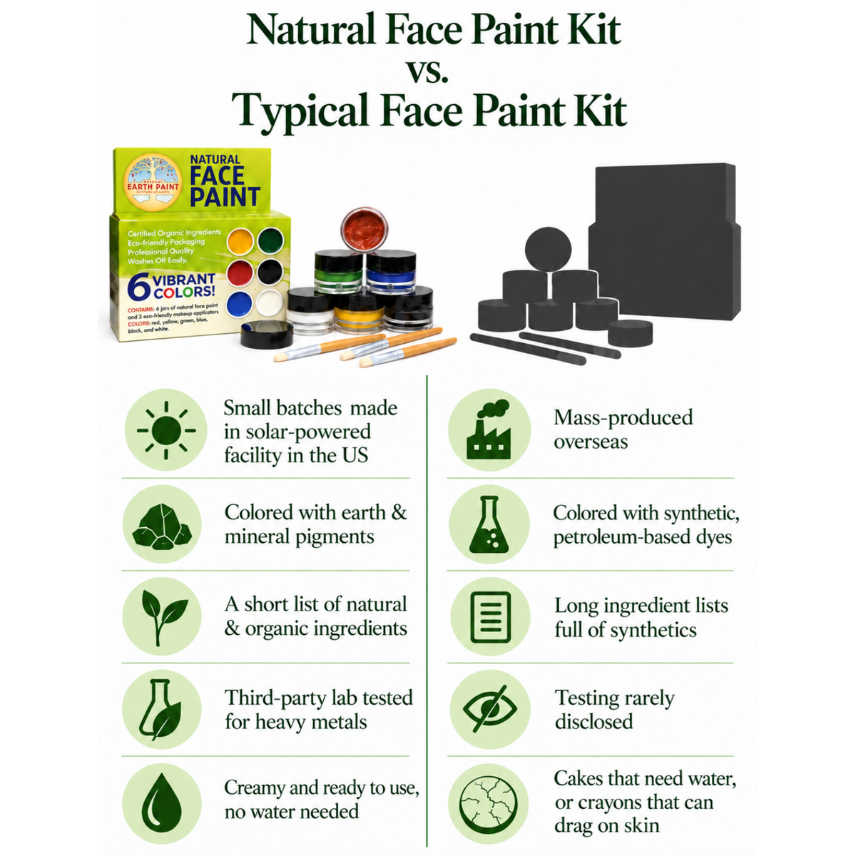 Natural Face Paint Kit